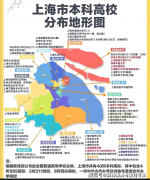生就业承认度高